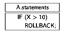 statement box